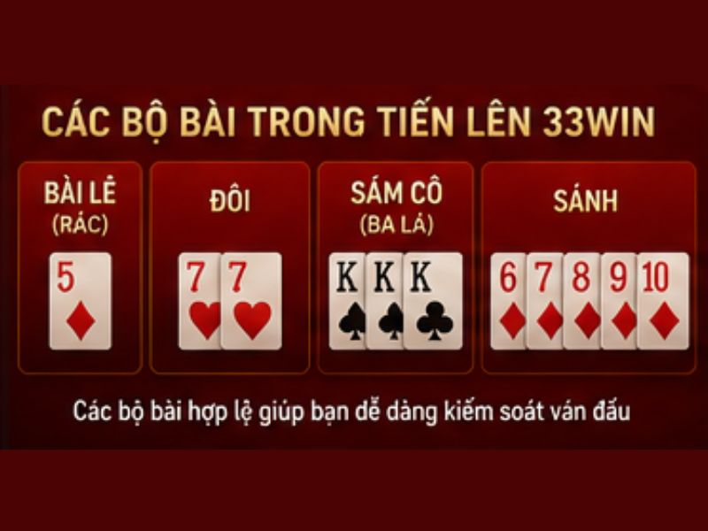 Các bộ bài trong Tiến Lên 33WIN