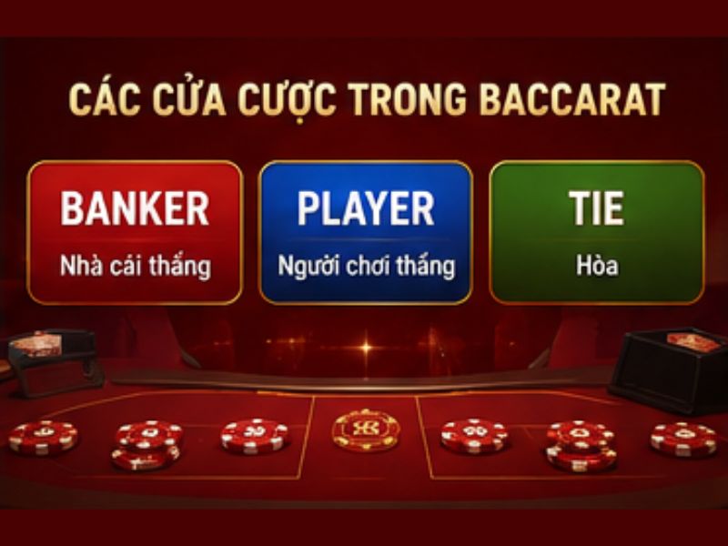 Các cửa cược trong Baccarat 33WIN