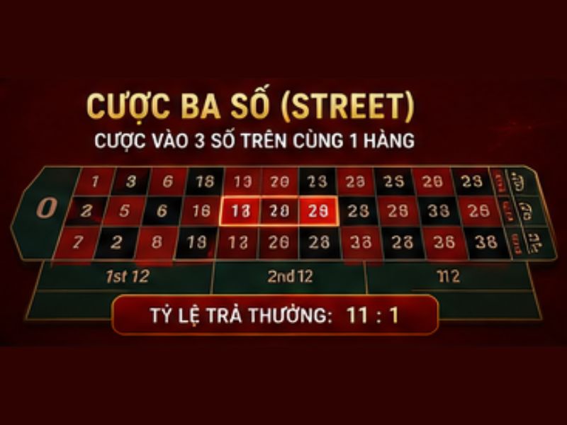 Cược ba số (Street)