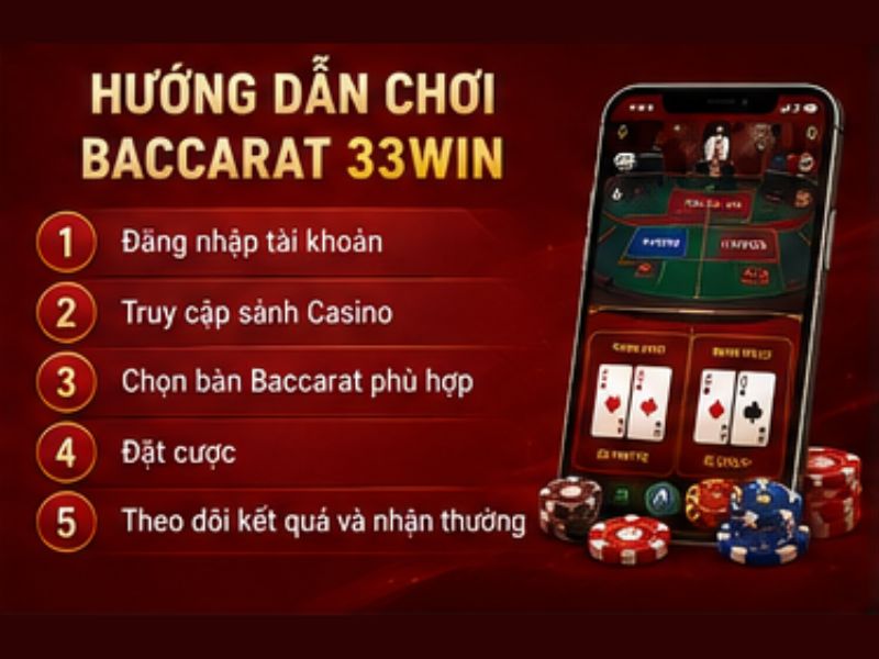 Hướng dẫn chơi Baccarat 33WIN cho người mới