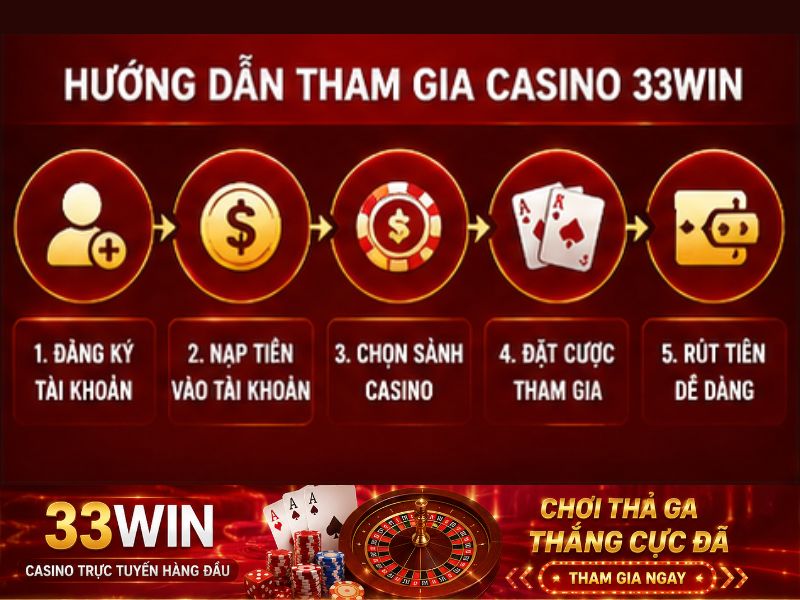 Hướng dẫn tham gia Casino 33WIN