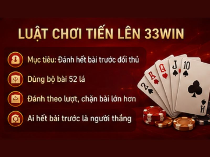 Luật chơi Tiến Lên 33WIN
