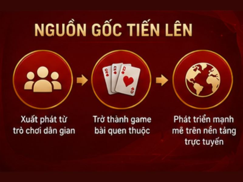 Nguồn gốc của Tiến Lên